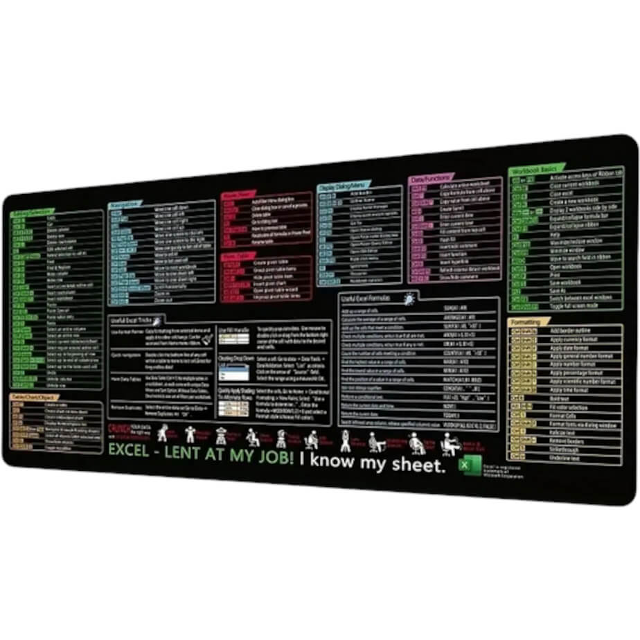 Excel Cheat Sheet Desk Mat Mousepad XL Display